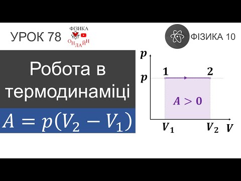 Розв’язування задач з теми: Робота в термодинаміці
