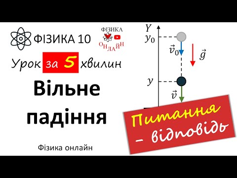 Вільне падіння