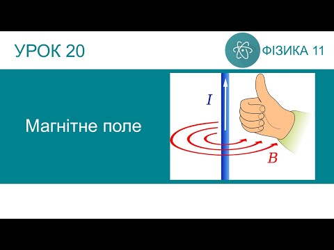 Використання магнітних полів у медицині