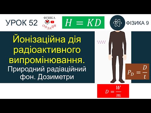 Йонізаційна дія радіоактивного випромінювання. Природний радіоактивний фон Йонізаційна дія радіоактивного випромінювання. Природний радіоактивний фон