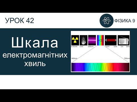 Дія ультрафіолетового випромінювання на організм людини