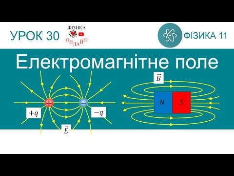 Вплив електромагнітних полів побутових приладів на організм людини