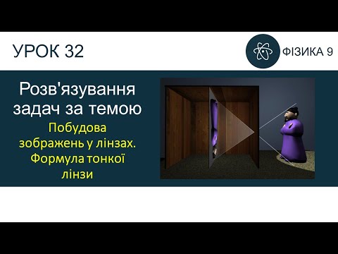 Підзорна труба: історія створення, будова, принцип дії